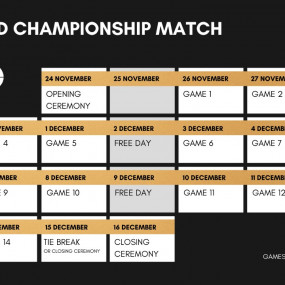 3xp7kz استديو الصور :دبي في FIDE Chess World Championship Dubai 2021