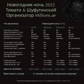 New Year Gala Dinner and Afterparty with Timati and Shufutinsky in Dubai: Gallery Photo zv1r0z