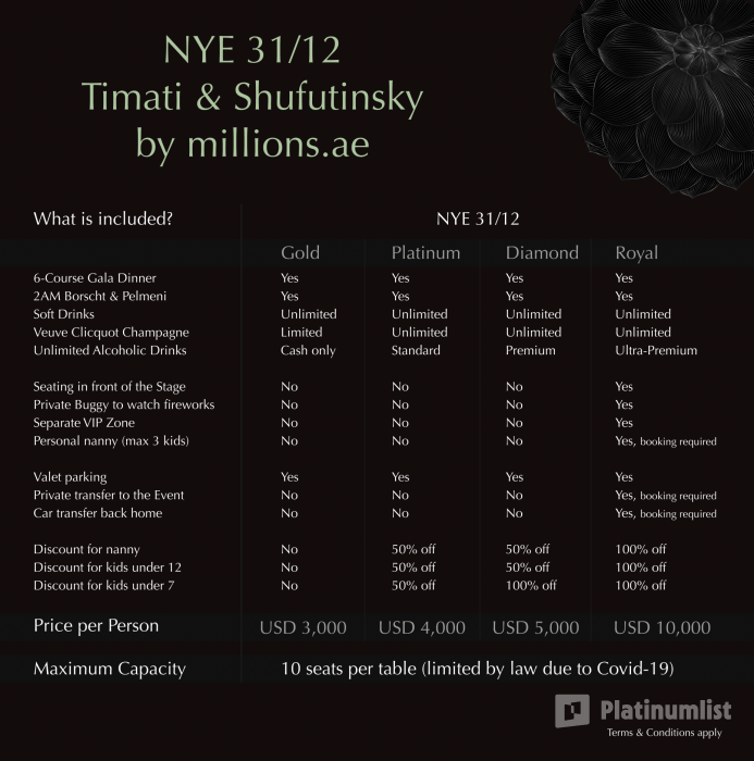 New Year Gala Dinner and Afterparty with Timati and Shufutinsky in Dubai: Gallery Photo 38do9n New Year Gala Dinner and Afterparty with Timati and Shufutinsky in Dubai: Gallery Photo 38do9n