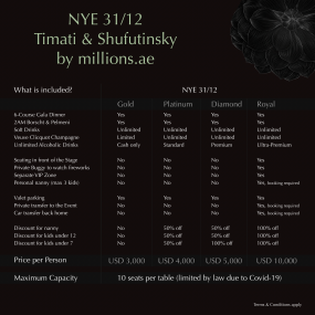 New Year Gala Dinner and Afterparty with Timati and Shufutinsky in Dubai: Gallery Photo 38do9n