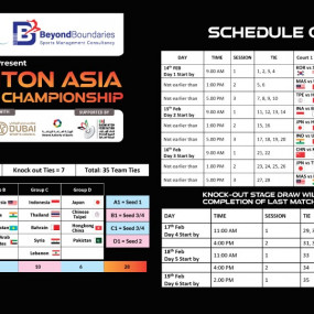 zgke88 استديو الصور :دبي في بطولة آسيا للفرق المختلطة للريشة الطائرة في دبي