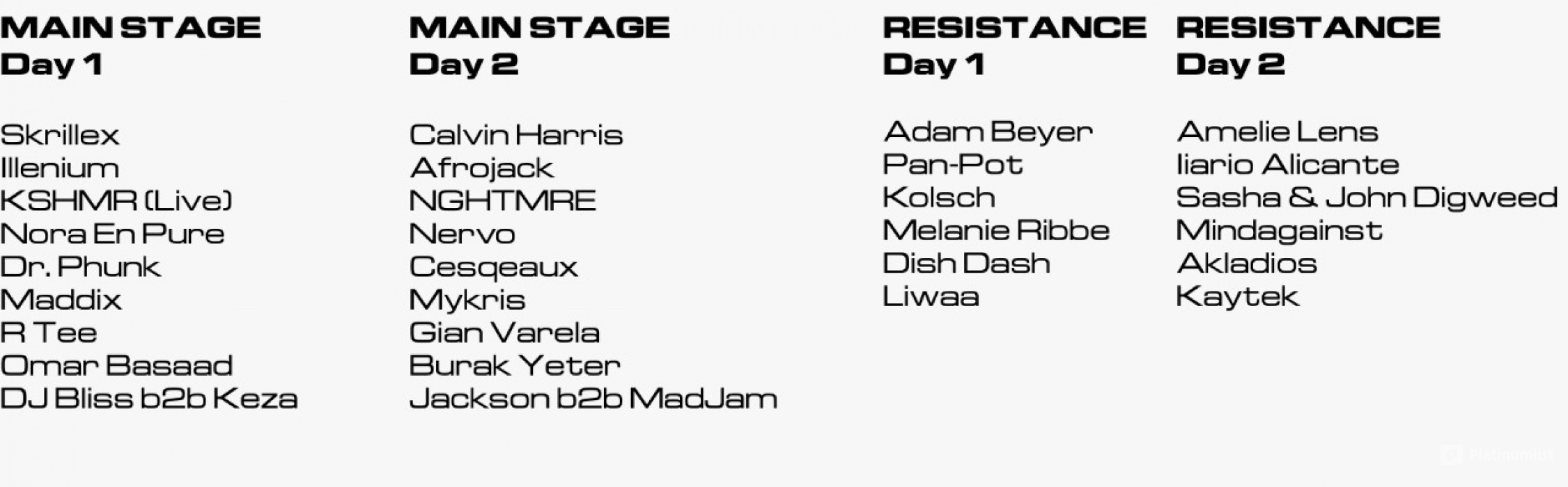 Ultra Music Festival 2023 in Abu Dhabi in Abu Dhabi : Galerie de photos z7yq7k