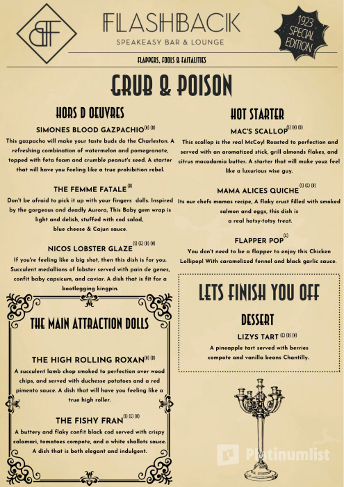 Murder at the Speakeasy: Flappers, Fools & Fatalities in Dubai in Dubai : Galerie de photos n28px4