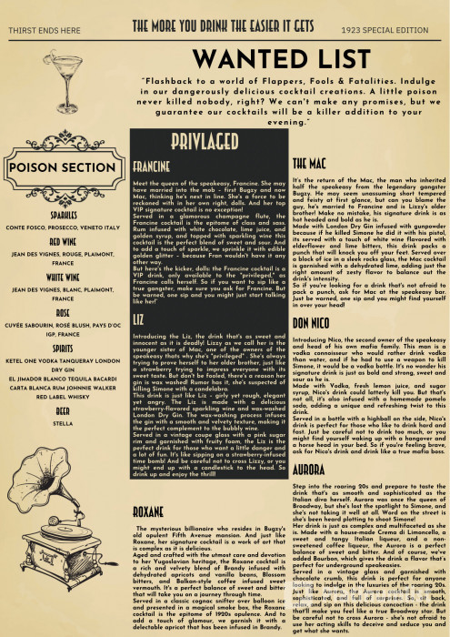 Murder at the Speakeasy: Flappers, Fools & Fatalities in Dubai in Dubai : Galerie de photos n148jb