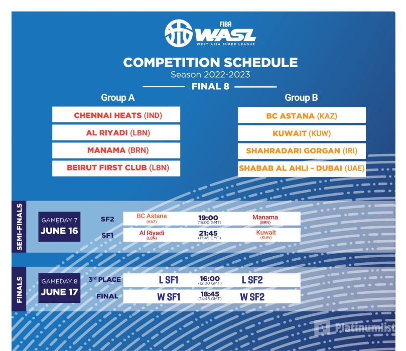 zgkr98 استديو الصور :دبي في نهائي 8 لدوري غرب آسيا لكرة السلة فيبا (FIBA) في دبي zgkr98 استديو الصور :دبي في نهائي 8 لدوري غرب آسيا لكرة السلة فيبا (FIBA) في دبي