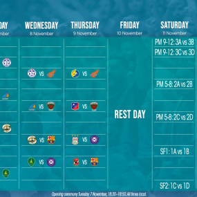 IHF Super Globe Handball 2023 in Dammam in Dammam: Gallery Photo nk5g7q