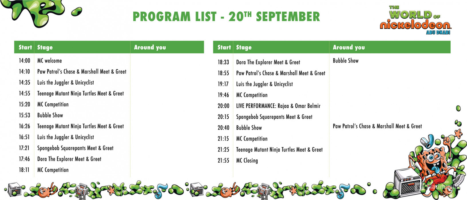 THE WORLD OF NICKELODEON in Abu Dhabi : Galerie de photos z75ekn