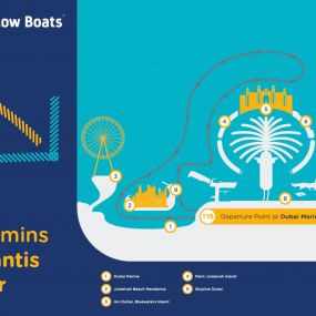 3jk18j استديو الصور :دبي في جولة 75 دقيقة على القوارب الصفراء في أتلانتس ودبي مارينا
