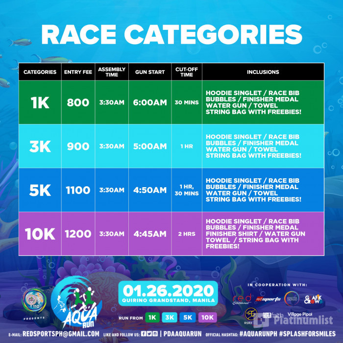 Aqua Run in Metro Manila: Gallery Photo 3qx66z