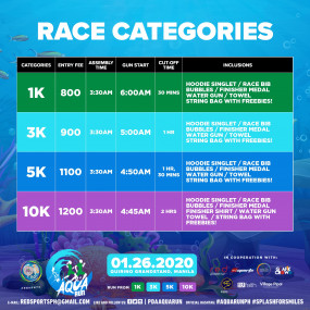 Aqua Run in Metro Manila: Gallery Photo 3qx66z