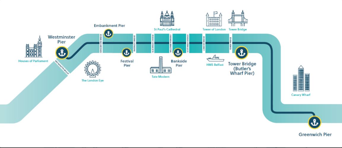 Photo from Thames Cruise: Tower Bridge (Butler's Wharf Pier) To Greenwich with optional return in London: Gallery Photo 3b8xep