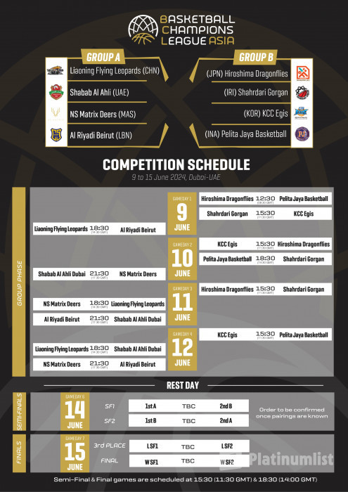 zv5980 استديو الصور :دبي في Basketball Champions League Asia in Dubai zv5980 استديو الصور :دبي في Basketball Champions League Asia in Dubai