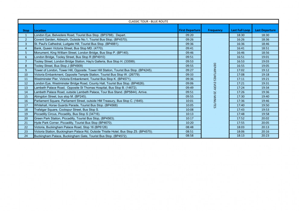 3b8xrg استديو الصور :لندن في جولة باص لندن هوب أون هوب أوف ليوم واحد 3b8xrg استديو الصور :لندن في جولة باص لندن هوب أون هوب أوف ليوم واحد