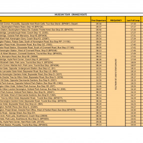 Photo from جولة باص لندن هوب أون هوب أوف ليوم واحد in لندن: Gallery Photo zm49y6