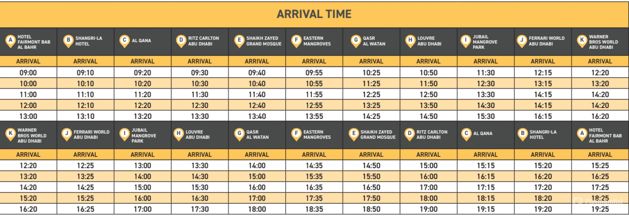 The National Aquarium Abu Dhabi in Abu Dhabi: Gallery Photo 3dk60q