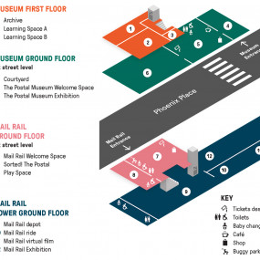 London: The Postal Museum entry ticket in London: Gallery Photo n15416