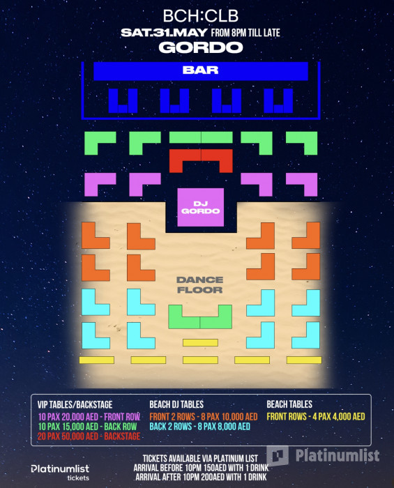 DJ Gordo at BCH CLB in Dubai in Dubai: Gallery Photo zv66k8