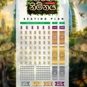 Haritha Nimanaya – An Evening of Sri Lankan Classical Music in Dubai in Dubai: Gallery Photo 3rwq05