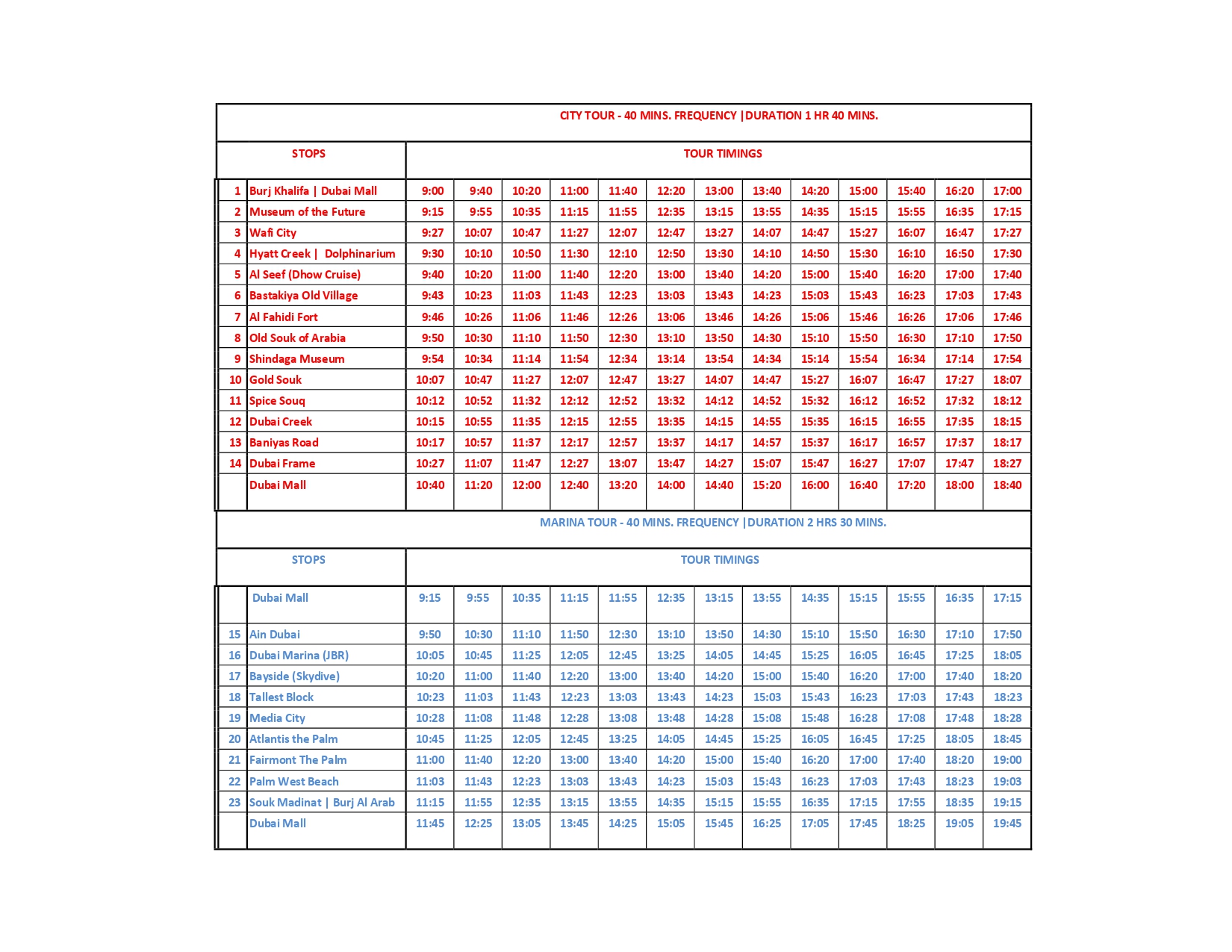 Photo from Dubai Hop On Hop Off Tour by Big Bus Tours in Dubai: Gallery Photo nke0mk