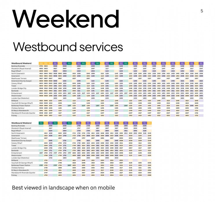 Uber Boat by Thames Clippers in London : Galerie de photos zg4224