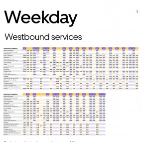 Photo de Uber Boat by Thames Clippers dans London : Galerie Photo 3yo444