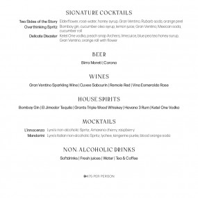 Champagne Problems in Dubai: Gallery Photo zg4wd7