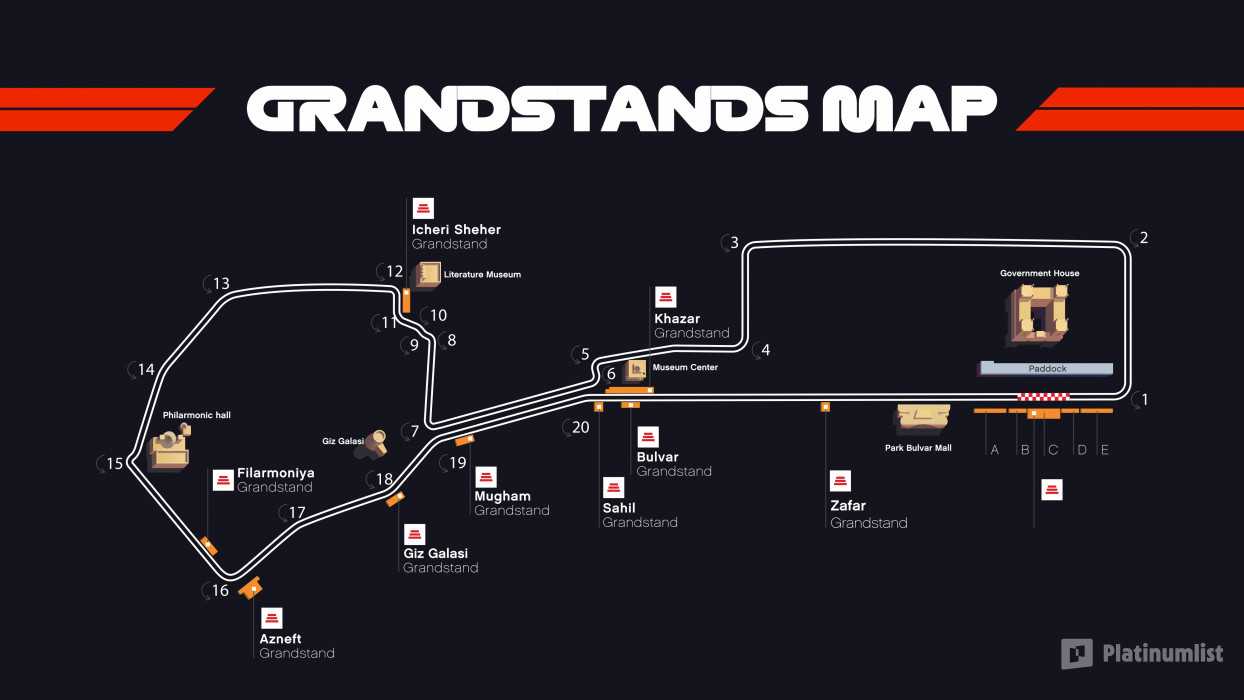 Formula 1 Qatar Airways Azerbaijan Grand Prix 2026 in Baku: Gallery Photo 34j9ey