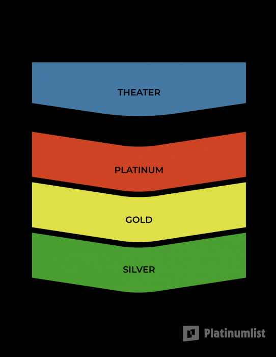 Saleh El Nawawy - Stand Up Comedy Show in Riyadh in Riyadh : Galerie de photos 3e7dq0