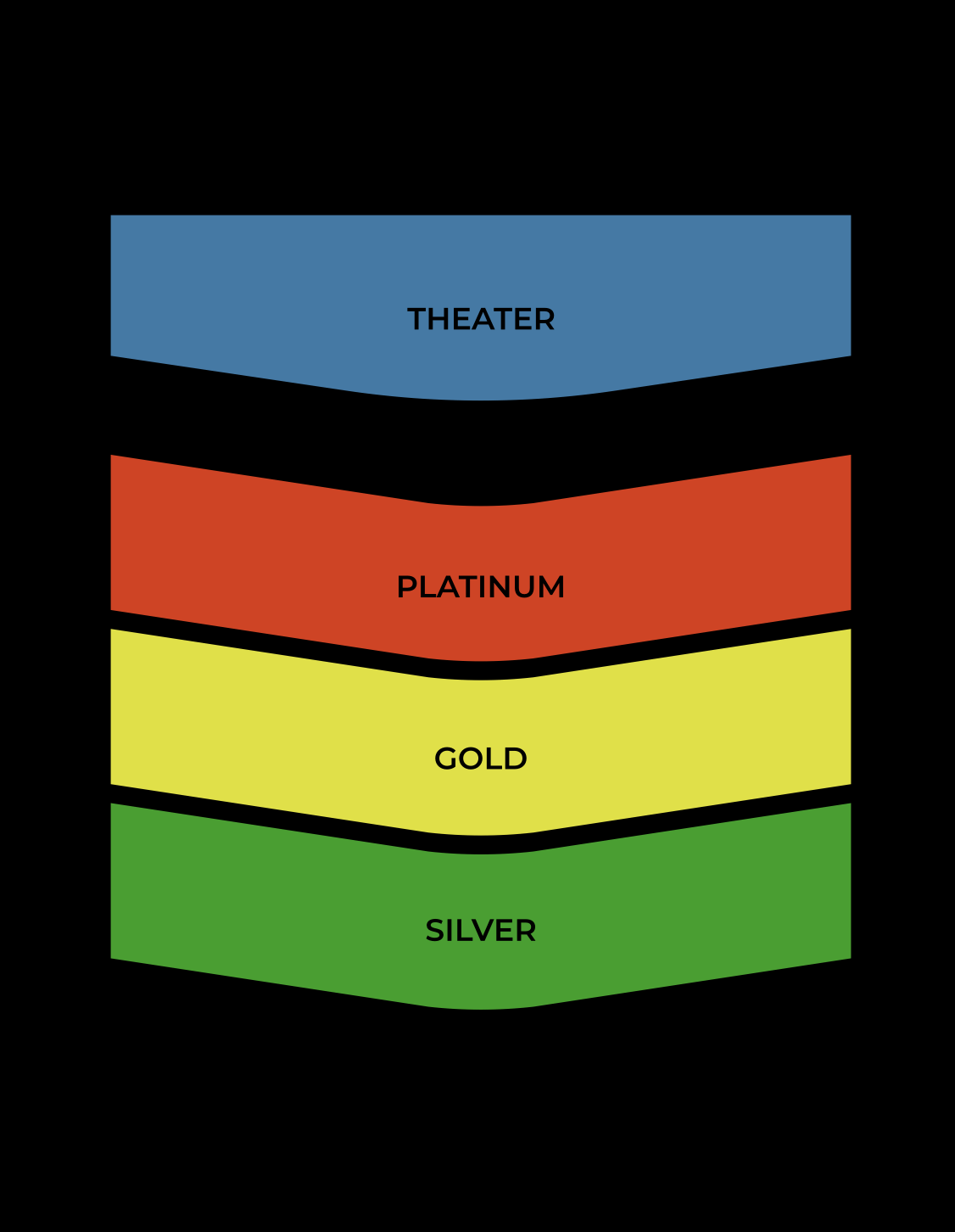 Photo de Saleh El Nawawy - Stand Up Comedy Show in Riyadh dans Riyadh : Galerie Photo 3e7dq0