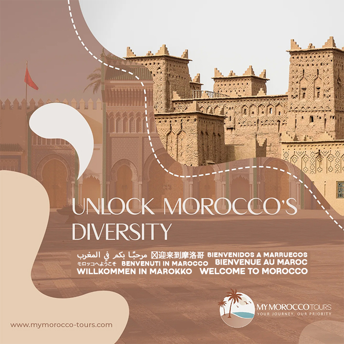 Recently Added Experiences